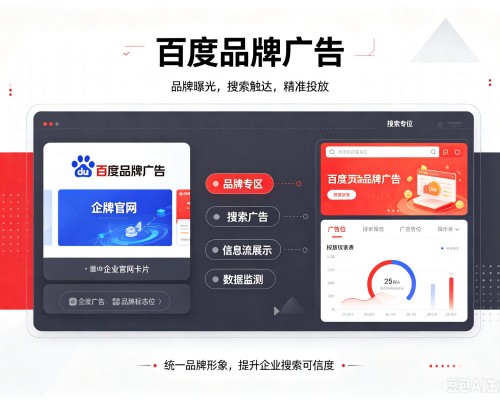 民丰百度品牌广告